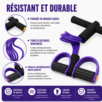 Flexcofit - Transforme ton corps en 15 minutes par jour